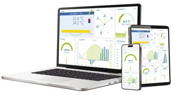 my-PV präsentiert SPO-Cloudlösung für automatische Wärmeerzeugung bei Negativpreisen my-PV präsentiert SPO-Cloudlösung für automatische Wärmeerzeugung bei (Foto: my-PV GmbH)